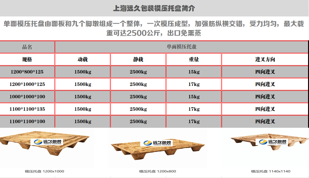 單面模壓托盤結構和特點 模壓托盤