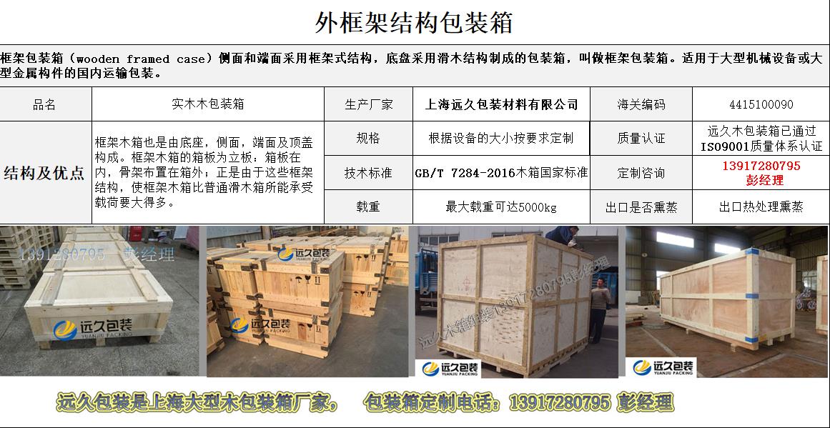 大型框架木箱 大型框架木箱