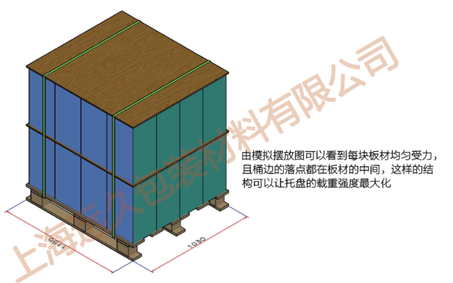 金屬桶堆碼.png 金屬桶堆碼.png