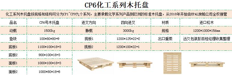 CP6號木托盤 CP6號木托盤